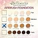 Belloccio Professional Beauty Airbrush Cosmetic Makeup System with 4 Tan Shades of Foundation in 1/4 Ounce Bottles - Kit Includes Blush, Bronzer and Highlighter and 3 Bonus Items and a Video Link