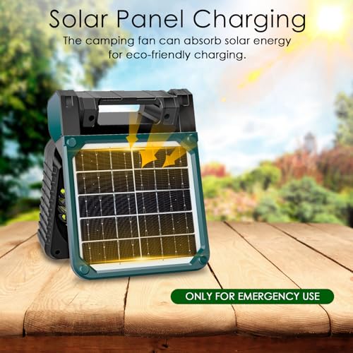Sendowtek Solar Fan for Camping 10400mAh, Portable Powerful and Quiet 4 Speeds with LED Light and Timer, Rechargeable Battery Fan for Outdoor Tent Camper Travel Table
