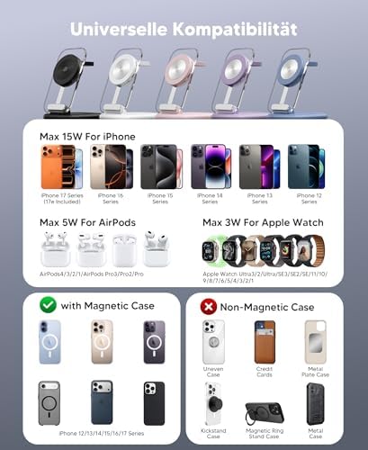 Estación de Carga inductiva, estación de Carga MagSafe 3 en 1 Compatible con iPhone 17 16 15 14 13 12 Pro MAX/Air/Plus/Pro, para Apple Watch 10/9, AirPods 3/2/Pro, Plegable, Negro carbón