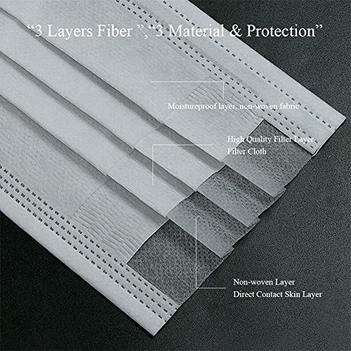 image for ZWZCYZ 50 Pcs Disposable Earloop Medical Face Masks Filter Mask Germ D