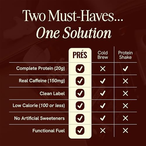 PRES Protein Coffee, Original, High Protein, Real Cold Brew, 20g Protein, 1g Sugar, 100 Calories, Protein Snacks, No Added Sugar, Coffee, Breakfast, Protein, Kosher, Soy Free, Nut Free, Non-GMO, Low Carb (12 Pack)