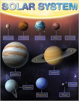 Our Changing Solar System Cheap Chart Cheap Charts School