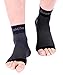 Doc Miller Ankle Brace for Women & Men – Foot Compression Sleeve, Toeless Wrap & Support for Pain Relief, Plantar Fasciitis, Achilles Tendonitis & Injury Recovery, 1 Pair