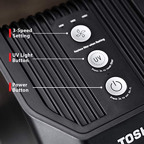 Toshiba Air Purifier CAFW36USW UV Light Sanitizer, Designed for Smoke