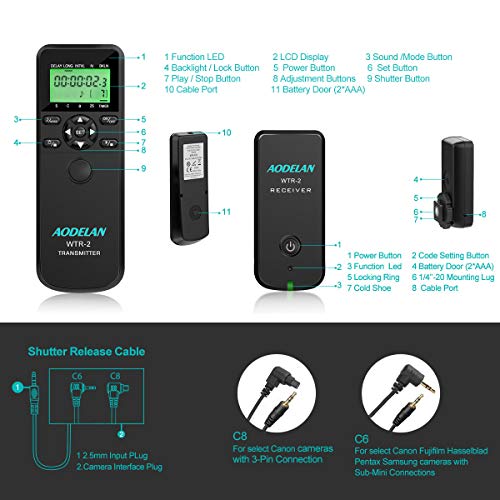 3 Wireless+Shutter+Release+Intervalometer+Fujifilm