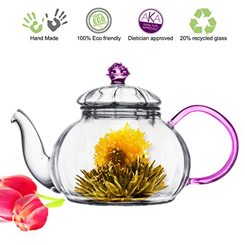 Tea Beyond Tea Set Teapot and Flowering Tea Set (20 oz Pink Detox 12cts)