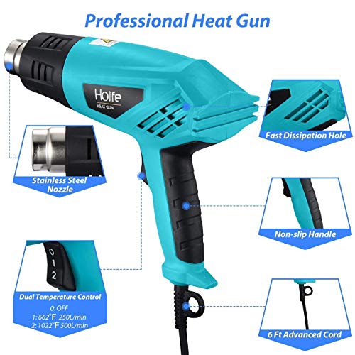 Heat Gun, HoLife 1500W Dual Temperature Hot Air Gun with Four Nozzle, Over-load Protection for Crafts, Shrink Wrapping, Removing Paint
