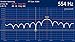 Speedy Spectrum Analyzer