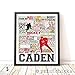 PrintChicks -Hockey Typography Personalized Print - Wall Art Decor Poster Team Gift