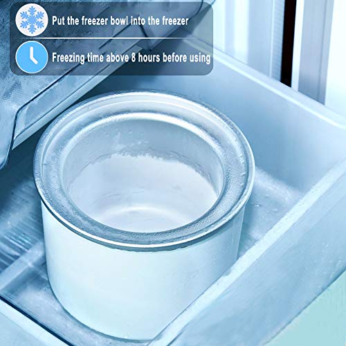 3 Automatic+Machine+Shut+off+Function+BPA+free