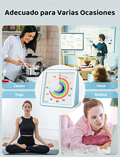 LIORQUE Visual Timer, 60 Minute Countdown Kids Timer, Pomodoro Timer, Time Management Tool for Children and Adults (Blue)