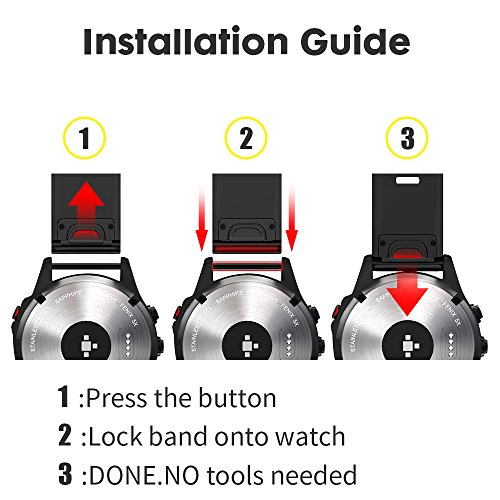 4 Notocity+Compatible+Silicone+Forerunner+Approach