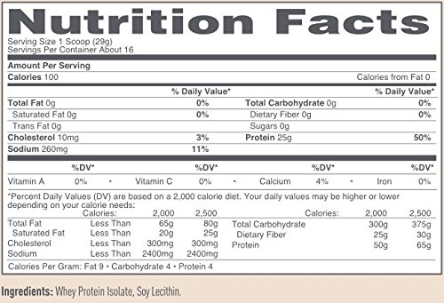 Isopure Whey Protein Isolate, Unflavored, 1 Pound (Packaging May Vary)