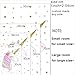 NADARDA Canvas Unicorn Wall Posters, Rainbow Unicorn Wall Art Prints Painting Decoration Pictures Set of 3 Girls Kids Bedroom Nursery Wall Decor, (UNFRAMED)