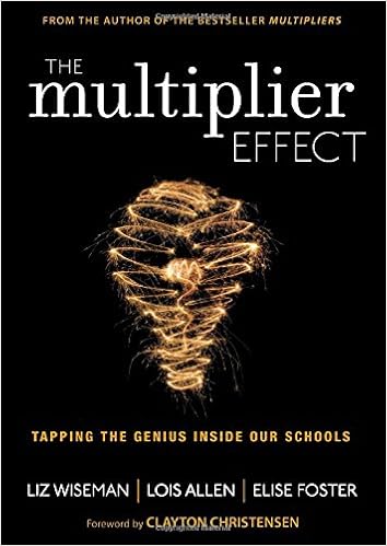 Image result for multiplier effect book