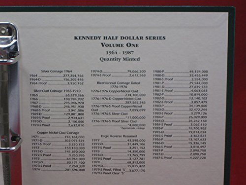 Littleton Kennedy Half Dollars 1964-1987 Album LCA49