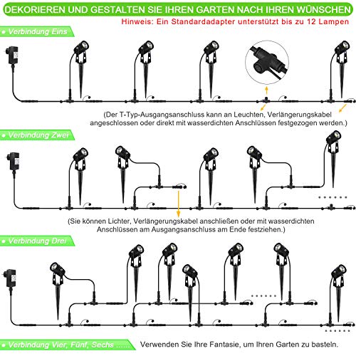 AIMHEIM 8er-Set Gartenstrahler LED Warmweiß, 3W Gartenleuchte Garten Beleuchtung mit Stecker, Schwenkbar Außen-Strahler… – Bild 6