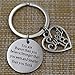 18th 21th Birthday Keychain Birthday Gift For Women Birthday Jewelry Inspirational Gifts (18th) …