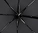 Plemo Automatic Umbrellas, Windproof Compact Folding Umbrellas with Anti-Slip Rubberized Grip, for Business and Travels or Summer Wedding Gifts (Raindrop)