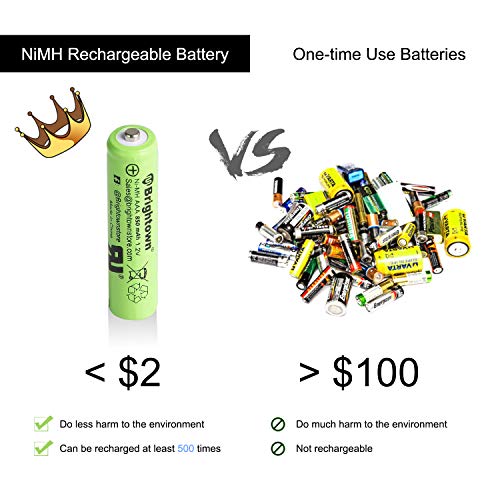 12Pack Rechargeable AAA Batteries Pre Charged, NiMH 1.2V 600mAh Triple A Solar Batteries for