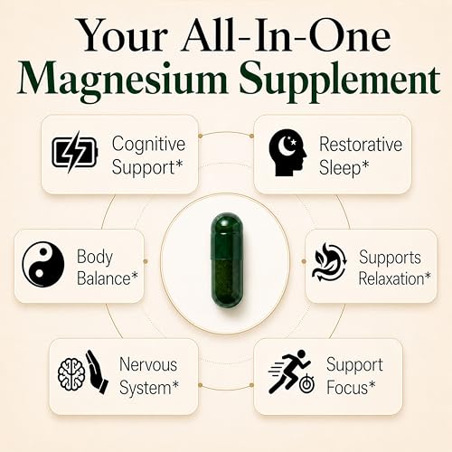 Magnesium L-Threonate with Apigenin, Valerian Root & L-Theanine – No Melatonin Restful Sleep & Brain Supplement – Clinically Studied 7-Ingredient Formula – Memory & Focus – 60 Capsules
