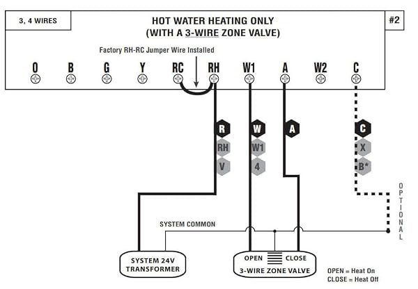 LUX PRO P521U PROGRAMMABLE 5-2 DAY THERMOSTAT FOR HOME USE; 2 HEAT, 1 COOL