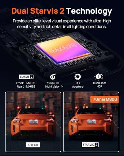 70mai M800 4K Dash Cam Front and Rear for Cars, STARVIS 2 IMX678 Super Night Vision and F1.7 Aperture, Dual HDR, 4G LTE & 5GHz Wi-Fi, Built-in 128GB eMMC, GPS, Voice Control, Monitor