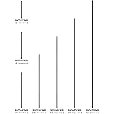 Hinkley 990072FMB 72" Ceiling Fan Down Rod, Adjusts the Height of Your Ceiling Fan to Fit Your Space, Improve Air Circulation