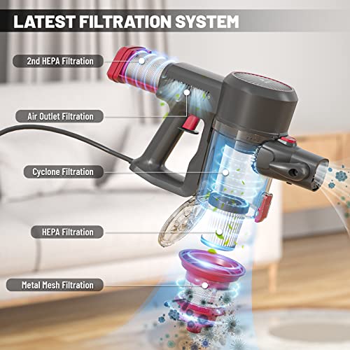 Corded Stick Vacuum Cleaner, 600W 20Kpa Stick Vacuum with AntiTangle Motorized Led Floor Brush