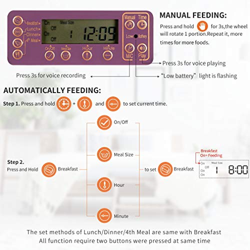 pet u automatic feeder manual