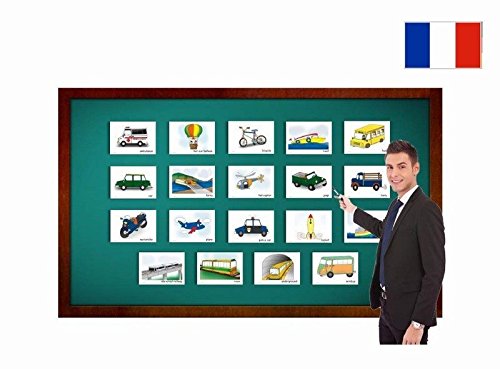 Fiches de vocabulaire - Transport - Transportation and Vehicle Flashcards in French