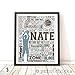 PrintChicks- Basketball Print - Personalized Boy Poster - Team Gift SHIPS 1-2 DAYS ARRIVES BEFORE CHRISTMAS!