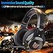 Ceppekyy Gaming Headset Compatible with PS4, PC, Xbox One, Surround Sound Over-Ear Headphones Compatible with Noise Cancelling Mic, LED Light, Soft Memory Earmuffsthumb 1
