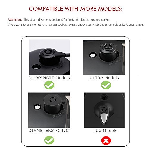 image for HOUSE AGAIN Cupboards/Cabinets Savior, Original Steam Release Accessor