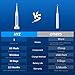 Sonic Electric Toothbrush, NYZ Wireless Rechargeable Sonic Electric Toothbrushes with 3 Modes 2 Soft Bristle Head and Smart Timer IPX7 Waterproof (White)