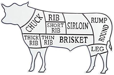 Kitchen Cow Decor Beef Cuts Metal Sign Steer Wall Art Butcher Shop