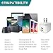 USB Wall Charger, Dual USB Charger, 2Pack 5V/2.1A Quick Charger Portable Travel Charger with Foldable Plug for iPhone X / 8 / 7 / 6s / 6 Plus, iPad Pro / Air 2 / mini 4, Samsung S5 More White