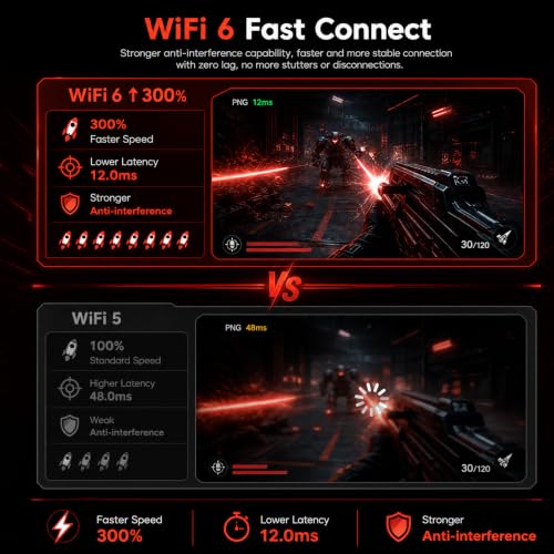 Gaming Laptop with AMD Ryzen 7 H255 (up to 4.9GHz),24GB DDR5 512GB NVMe SSD | 16 inch Laptop with AMD Radeon 780M,Backlit KB,Windows 11,1920x1200 FHD,WiFi 6,Full Function Type-C,Beat R9 6900HX