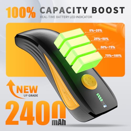 NETUM CS7501 QR Code Scanner - Upgraded Bluetooth Barcode Scanner, Mini Portable 1D and 2D Barcode Reader for Inventory Management, Wireless Imaging Scanner