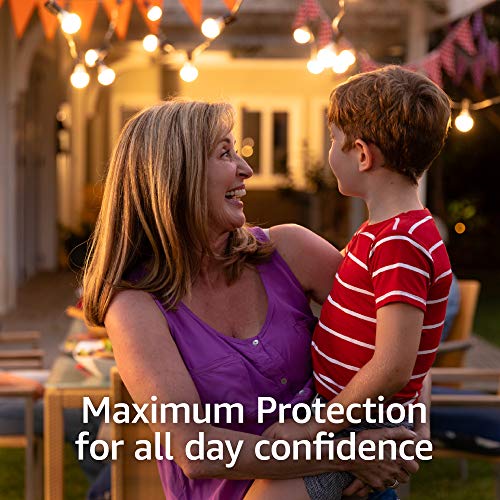 6 Amazon+Brand+Incontinence+Protective+Absorbency