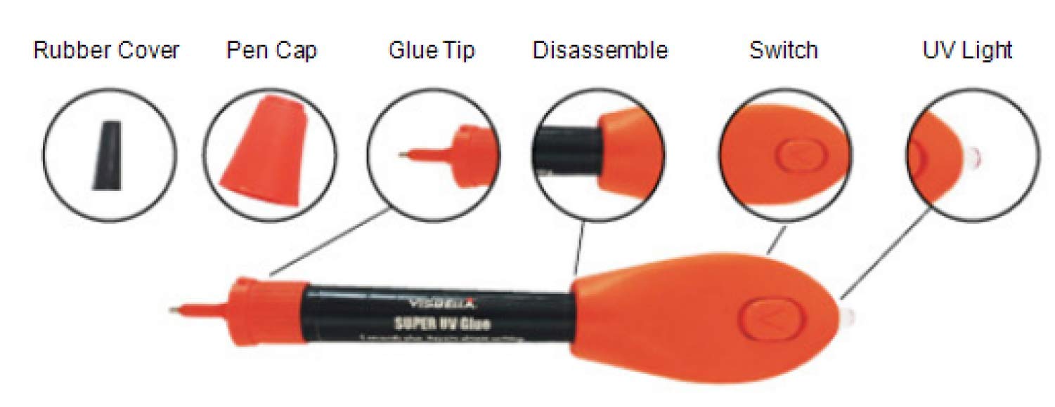 Visbella UV Light Glue, Hand-Held Welders Resin, Plastic Welder, Glue with UV Light Included