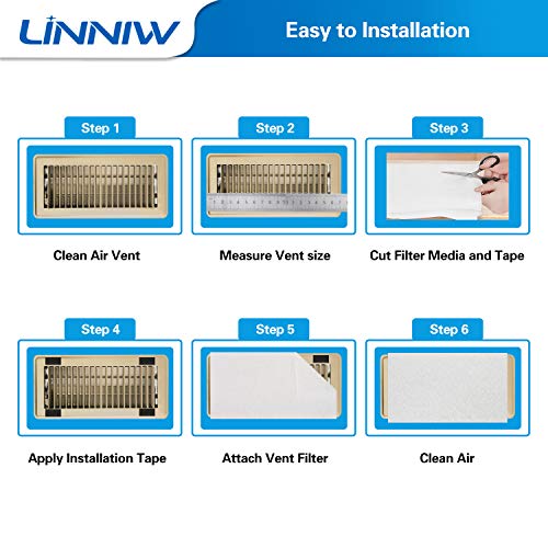LINNIW Air Vent Register Filter Kit 72" x 17" Electrostatic Media & 120