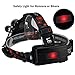 Pulomi Headlamp 4 Modes Flashlight CREE XM-L T6+2R5 LED With Batteries USB Charger For Outdoor
