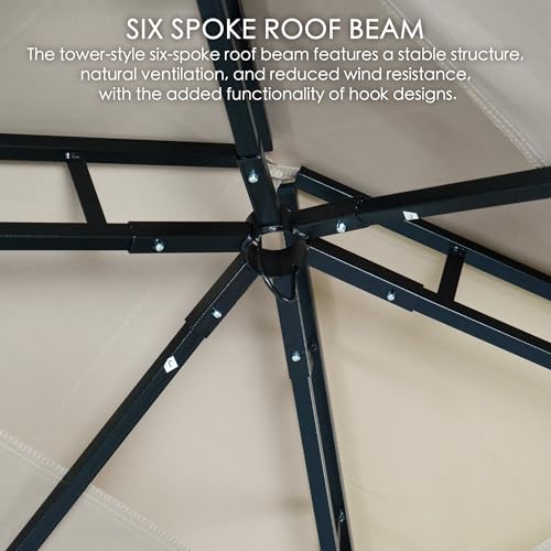 Kozyard Andra 8' x 5' BBQ Grill Gazebo Review: Soft-Top Canopy with LED Lights image 31