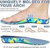 Ailaka Kids Orthotic Cushioning Arch Support Shoe Insoles, Children EVA ...