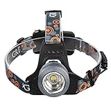 Max 2000 Lumens Adjustable LED Headlamp Headlight, Zoomable Spot Light Flood Light, Handsfree Waterproof Flashlight for Camping Running Hiking Reading Cycling Hunting Fishing