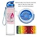 LEADO 32oz 1Liter Motivational BPA Free Tracking Water Bottle with Time Marker - I'm a Mermaid - Funny Mermaid Birthday Gifts for Women Best Friend, Girls, Daughter, Coworker - Drink More Water Daily