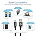 USB Type C Cable RENYANG 6.6ft C to USB A 2.0 Nylon Braided Fast Sync Charger Cord for Nexus 6p Nexus 5X Lumia 950xl 950 LG G5 OnePlus 2 Nokia N1 ZUK Z1 Apple MacBook and More (Black)