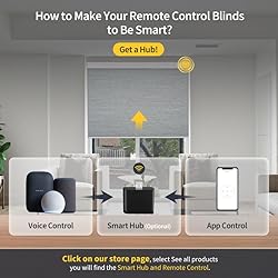CITOLEN Motorized Blinds with Valance Cover