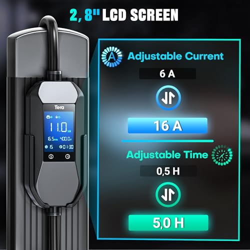 Tera Mobile Wallbox EV Charger Type 2: 11kW 400V 7.5m 6-16A Display 2.8" Three Phase CE & IP66 Charging Cable with Bag Electric Car Accessories EV Adapter P06